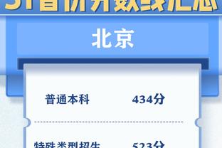 高效输出！西亚卡姆16投11中得27分8板8助1断 第三节独取10分